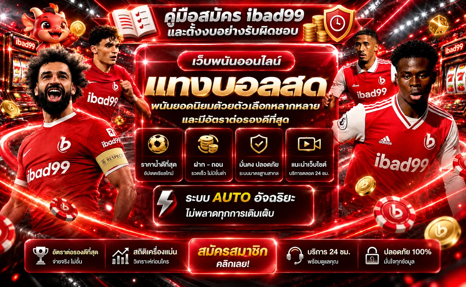 ibad99 วิธีสมัคร ตั้งงบ และใช้งานอย่างรับผิดชอบ